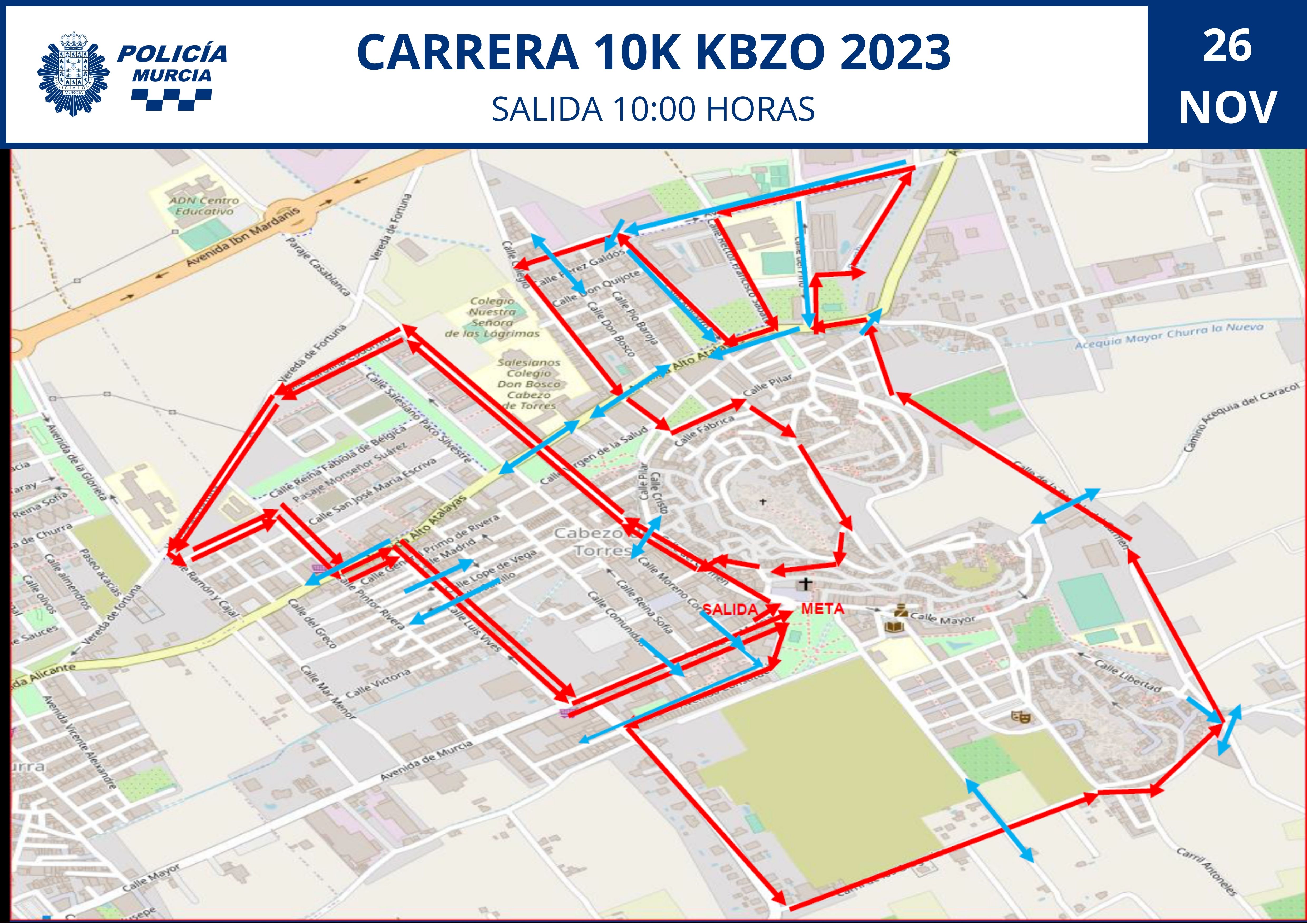 Itinerario de la prueba deportiva