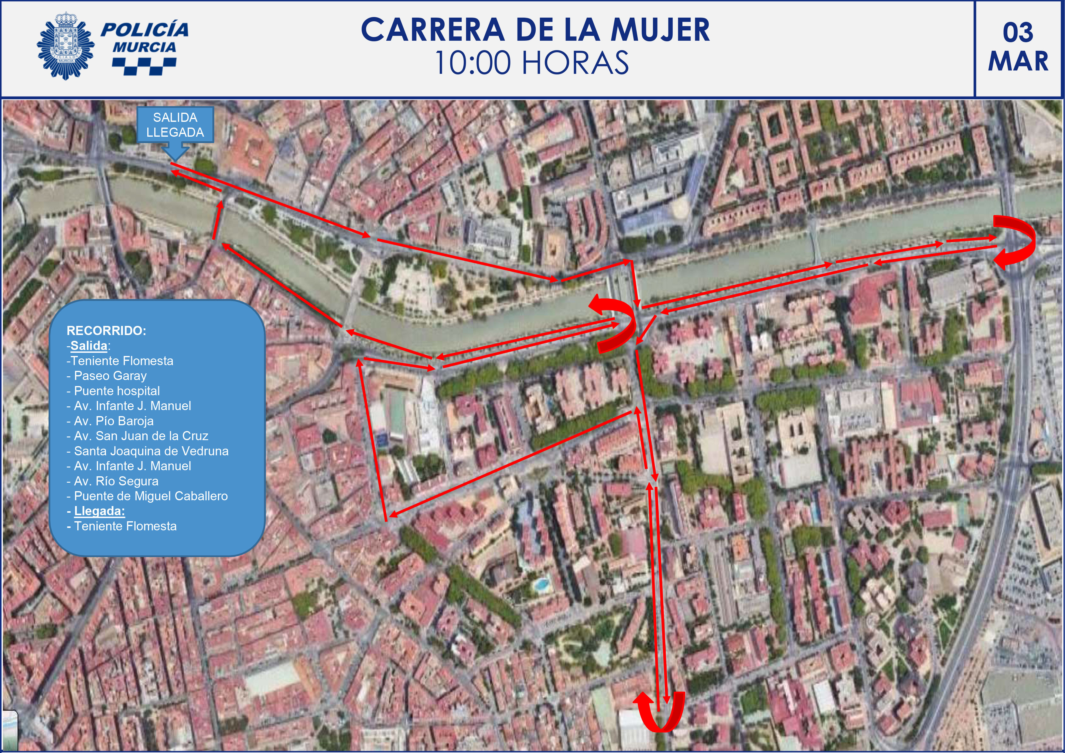 Plano con el recorrido de la carrera